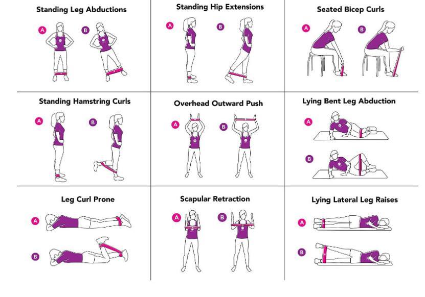 Idavita Pro Resistance Bands Set — Yoga, Stretch & Pull Up